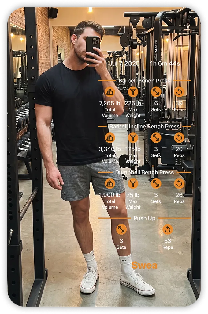 A Swea workout summary shared over a photo